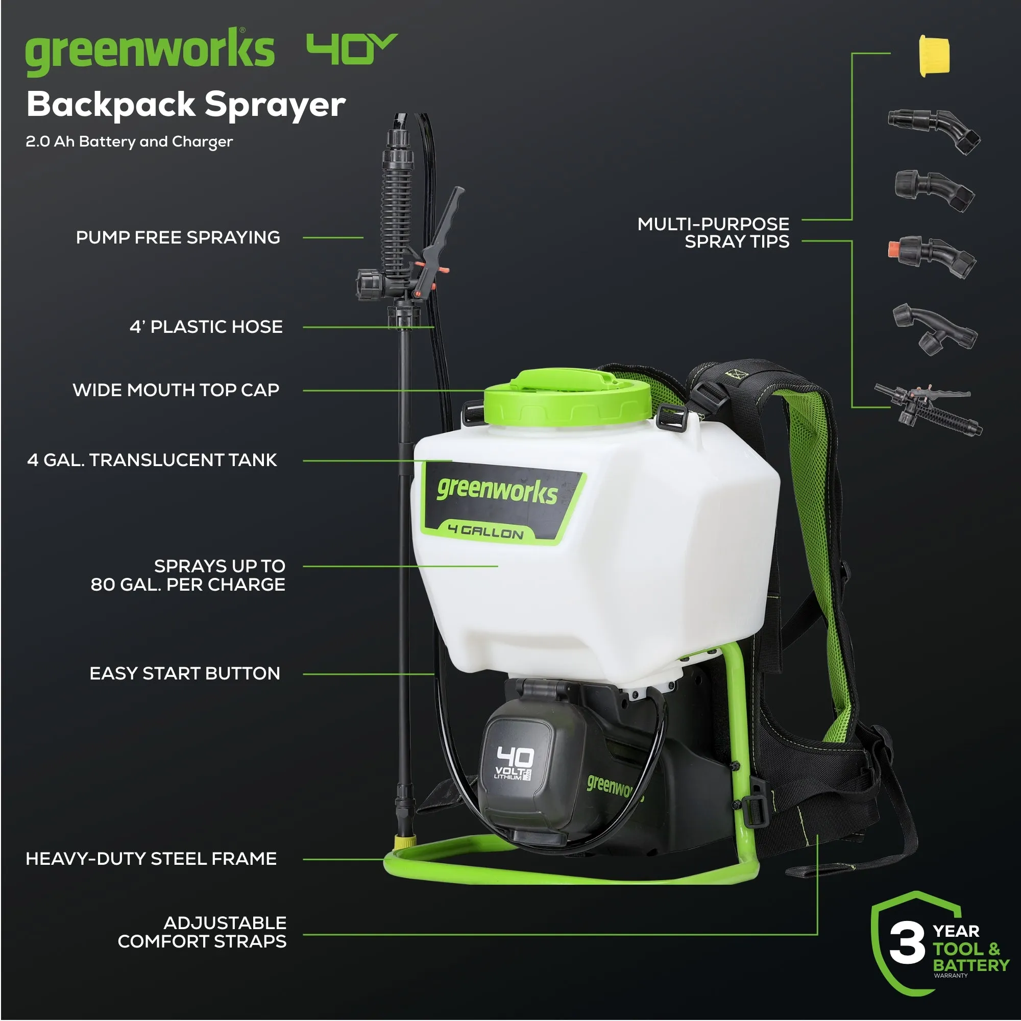 40V Cordless Battery Backpack Sprayer w/ 2.0Ah USB Battery & Charger