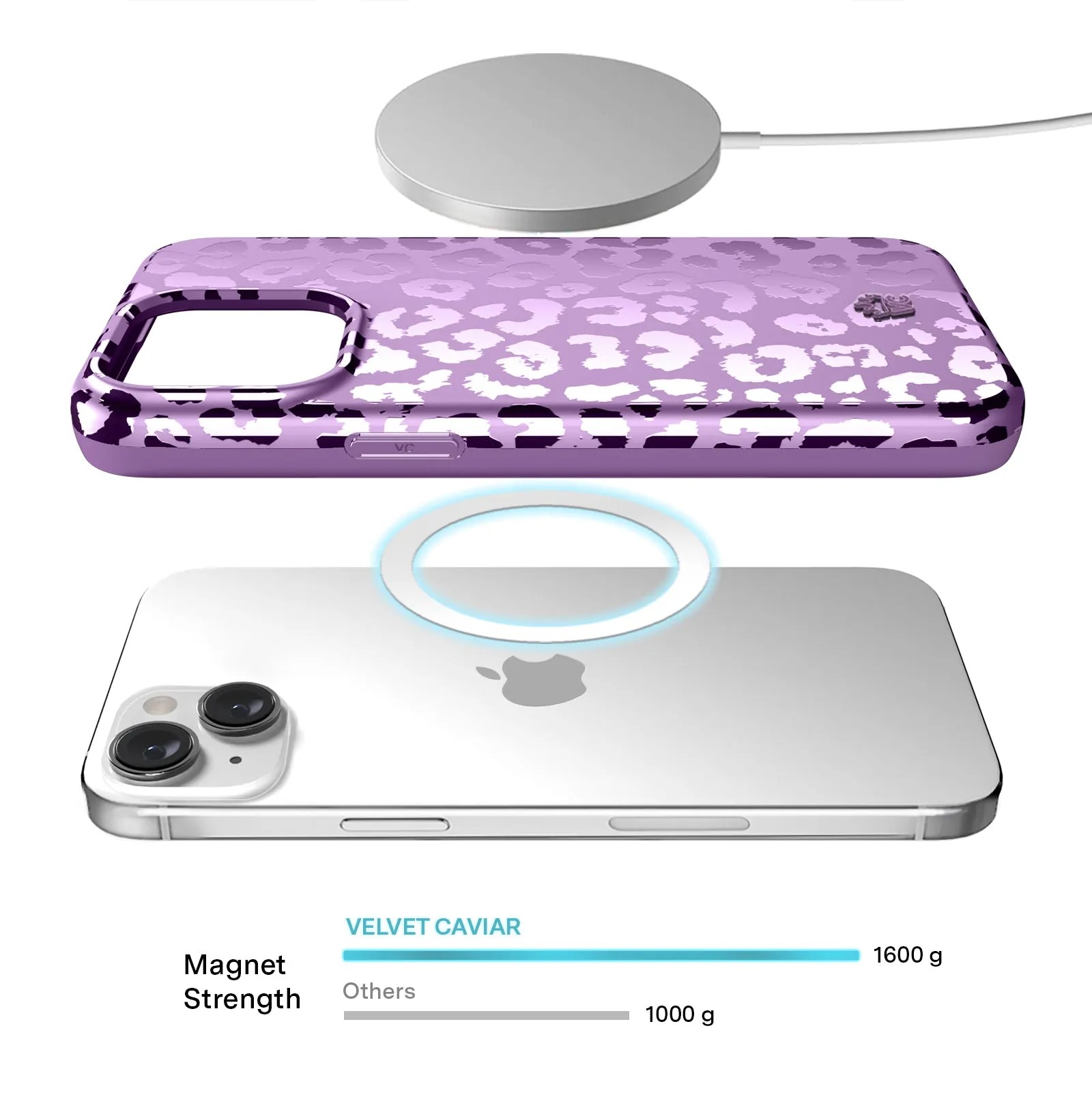 Amethyst Leopard iPhone Case